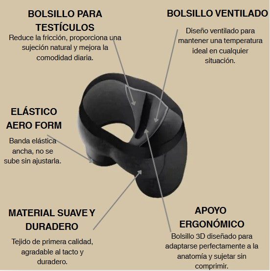 Bóxer AERO FORM™ — Comodidad 24h · Satisfacción garantizada o te devolvemos el dinero
