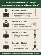 NOVALIA cinta de suporte para dores lombares e ciáticas