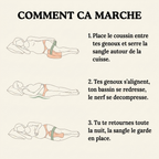 Coussin d'entre jambe pour femme enceinte