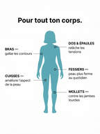 Masseur post - partum