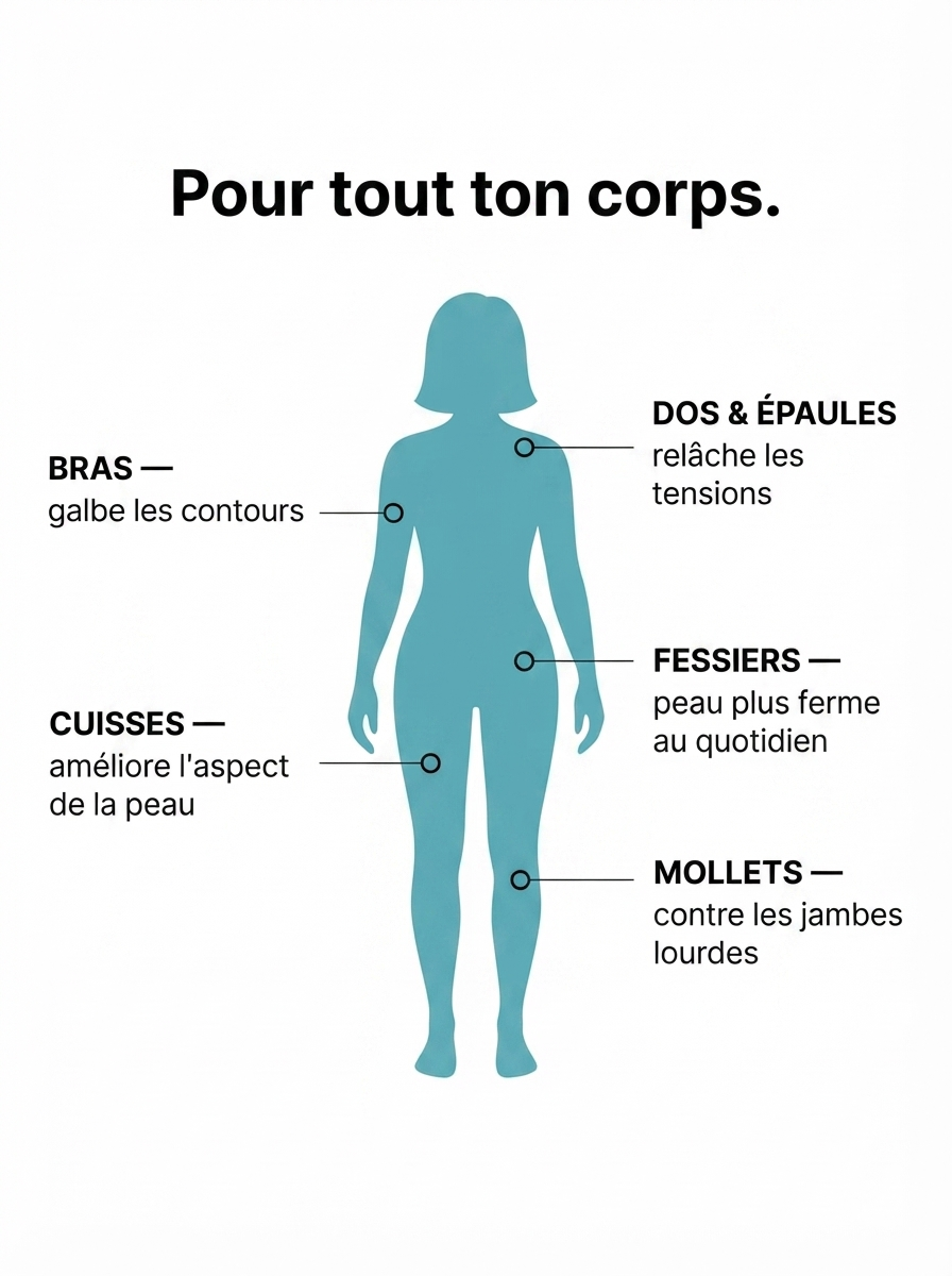 Masseur post - partum